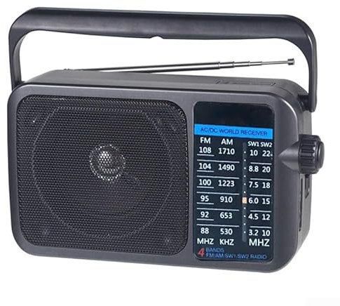 Portable AM/FM Speaker Radio, Small Radios Portable AM FM, Transistor Radios Battery Operated, All-band Radio For Indoor Outdoor Sos