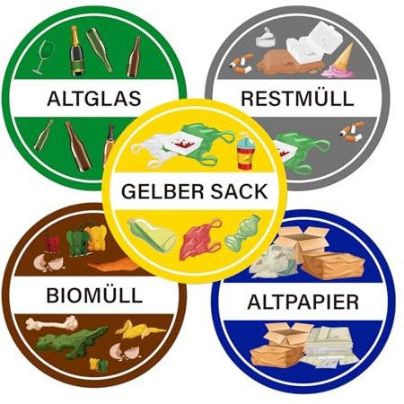 YIKIADA Recycling Mülleimer Aufkleber 15 cm Vinyl Abnehmbar Wasserdicht Selbstklebend Altglas Altpapier Restmüll Plastik Biomüll für Startseite Büro Fenster Innen Außen 25 Stück