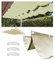 Rétractable Vague Toile D'ombrage 0.7x3m Rectangulaire Imperméable Voile Ombrage Filet D'ombrage Bâche Ombrage Protection UV Solaire pour Jardins Balcons Terrasse Pergola Crème