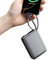 Eazpower Power Bank 45W Schnellladefunktion, Powerbank 20,000mAh mit Integriertem USB C Kabel Flugzeug Geeignet, Externe Handyakkus mit LED Display, 2 USB-C, 1 USB-A für iPhone Samsung Galaxy Laptop