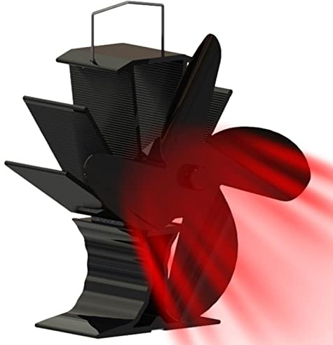 Ventilatore per camino, 4 fogli, ventilatore per stufa, senza corrente per la circolazione dell'aria calda, dissipatore di calore, ventilatore per legna da ardere, focolare