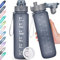 AOHAN Trinkflasche, 1l Wasserflasche BPA-Frei, Trinkflasche Sport Auslaufsicher, Sportflasche mit Zeitmarkierung für Fitness, Büro, Schule, Yoga, Outdoor