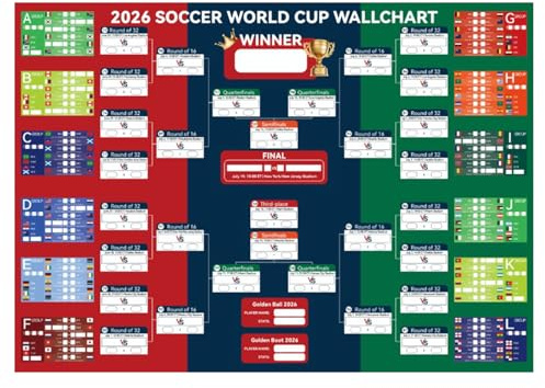 World Cup 2026 Wall Chart Kit Extra Large 110 x 30cm, 2PCS Football Schedule Poster with 600 Flag Stickers & Markers, Tournament Tracker Calendar Bracket Poster for Football Fans Party Decorations
