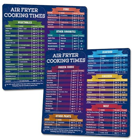 JZ Air Fryer Magnetic Cheat Sheet UK,2 Cooking Time Lists,Air Fryer Cooking Chart & Kitchen Conversion Chart, Quick Reference Guide for Cooking and Frying