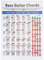 Tableau D'accords de Guitare Basse 4 Cordes Manche de Basse échelle Affiche Débutant Doigt Instrument de Musique Accessoires de Pratique