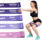 K-MART Resistance Bands Set of 5, Exercise band for men & Women, Skin friendly fitness exercise resistance band 5 levels for legs, glutes, arms, pilates Best for Home, gym, yoga (Royal Purple)