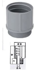 gaestopas – Manchon Fileté PVC M20 x 1,5 Gris