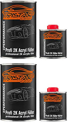 TRISTARcolor 2K High Solid Füller Set/Grundierung für Autolack weiß - 2,6 kg Epoxyfüller & Härter