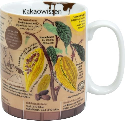 Konitz Becher Wissensbecher Kakao, 11 1 330 2750