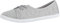 Elara Damen Ballerinas Sneaker Schnürer Chunkyrayan 1413 Lt.Grey 39