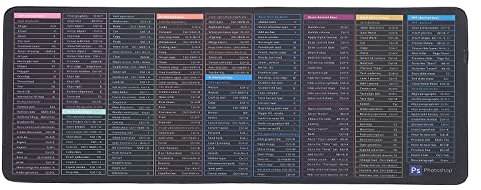 Keyboard Shortcut Mouse Pad, Office/Excel/Word/PPT Shortcuts Cheat Sheet Mat, Quick Key Super Large Anti-Slip Keyboard Pad with Clear Shortcut Key Patterns