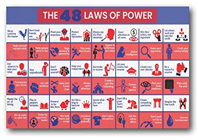 QINGYUAN Robert Greene Poster The 48 Laws of Power, motivierende, inspirierende Zitate, Leinwand, ästhetisch, für Zimmer, Wandkunst, moderne Dekoration, 40 x 60 cm