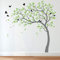 Großer Wandaufkleber Baum Mit Vögeln - Kinderzimmer Wandsticker Vinyl Wanddekor KW032 (Äste Nach Links, Grau, Lindgrün, Schwarz)