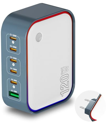 Smart USB C Ladegerät 120W 6-Port, GaN III Ladestation, USB c Charger mit 5X USB-C PD + 1x USB-A QC3.0, Schnellladegerät für Phone 16/15/14 Pro Max, Samsung Galaxy, MacBook, Pad, Laptop.