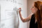 Homeschooling Homeoffice Whiteboard Folie 120 x 150 cm Magnettafel beschreibbar |PVC-frei Weichmacher-frei und 100% Recycelbar | Whiteboard rahmenlos | Pinnwand magnetisch |