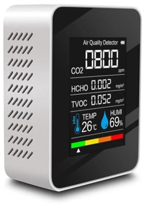 Professionnel Moniteur Qualité d