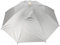 cigemay Robuster Kopfschirm, Sonnenschirmhüte Sonnenschirmhut Hut Regenschirm Unbrella Hut Outdoor Fischangeln Regenschirme