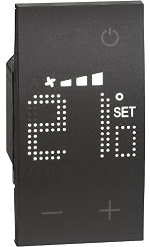 Legrand KG4691 Placca copripresa e copri interruttori