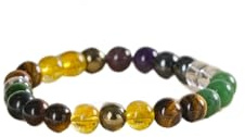 RebuyUK Natural Leo Zodiac Crystal Bracelet - Peridot, Carnelian, Citrine Crysatl Bracelet For Both Men & Women| Attract Good Luck, Happiness & Positive Energy | Crystal Gift