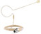Genérico Micrófono Headset Earset Subminiatura para Transmisor de Cintura inalámbrico Shure BLX1, con Mini Conector XLR de 4 Pines, Omnidireccional, Color Beige