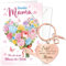 DPKOW Mama Geschenk Muttertagsgeschenk, Mama Karte Schlüsselanhänger Mama Geburtstagsgeschenk Danke Beste Mama Muttertagskarte, Geschenk Engel ohne Flügel nennt man Mama