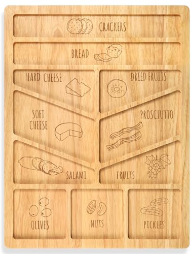 Funny Charcuterie Board with Compartments Guide - Cheeseboard & Serving Tray, Large Wood Serveware Accessories,Wedding Hostess Housewarming Gifts for New Home, 17×13