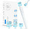 Micro Needle Roller, 3 en 1 Needling Roller, 0.5mm Micro Needling Set, Anti-Rides Raffermissement de la Peau, Rétrécissement des Pores pour Les Soins du Visage et Des Lèvres pour Hommes et Femmes