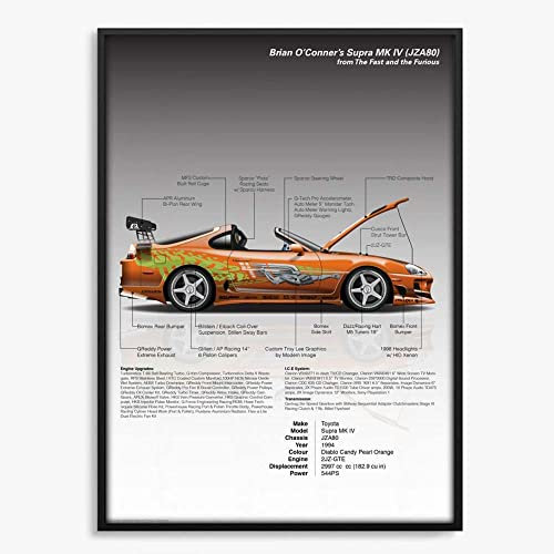 Leinwanddruck Supra Car Poster Supra Sport Car GTR Ae86 Gemälde Wandkunst Dekoration Bar Raumdekor Leinwand Poster Geschenk,60X90Cm Ohne Rahmen