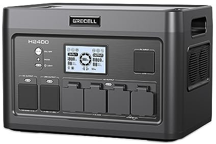 Portable Powerstation 2400W (Peak 4800W), 1843Wh Solar Generator for Outdoor Backup Battery Pack with 2 230V AC Outputs, 10-Port Powerhouse for RV Camping Fishing Road Trip Home Emergency