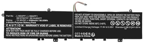 CoreParts Laptop Battery for Lenovo 53.20Wh 15.2V 3500mAh, MBXLE-BA0374