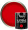 Vintro | Red | Luxury Matt Emulsion | Smooth Chalky Finish | Multi Surface Paint | for Walls, Ceilings, Wood and Metal (Red) 1L