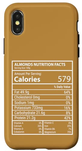 Almond Nutrition Facts Macro Tracker Funny Nut Label Design Case for iPhone X/XS
