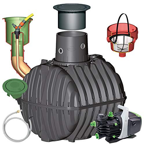 Carat 2700 L Garten-Jet - Graf Erdtank-Paket befahrbar