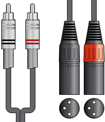 Citronic 2 x RCA Male Connector to 2 x XLRM Male Connectors 0.75m