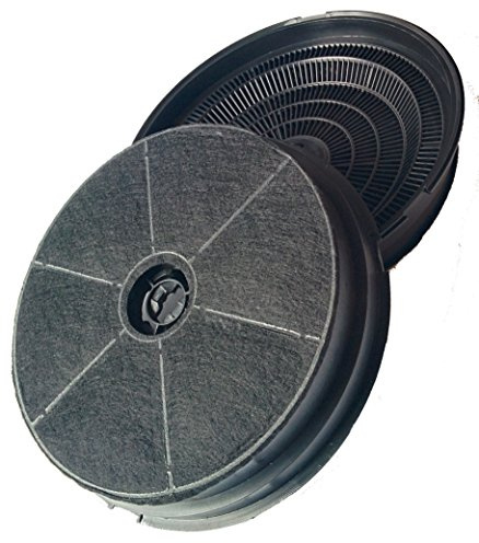 bartyspares® CDA CHA1 CARBFILT1 Carbon Charcoal Cooker Vent Hood Extractor Filters PACK OF TWO.