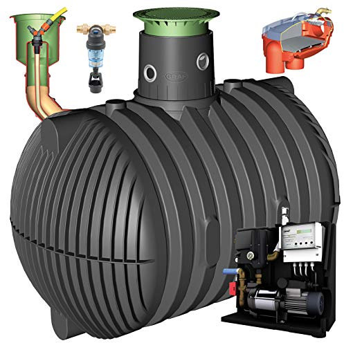 Carat 4800 L Professionell - Graf Erdtank-Paket begehbar