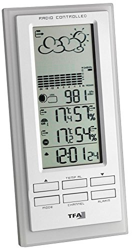 TFA Dostmann Funkwetterstation Faktum 35.1101.02, silbergrau