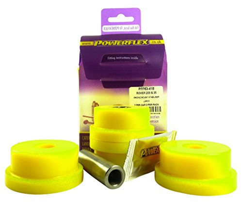 Powerflex PFF63-418 Performance Polyuretan Buchsen