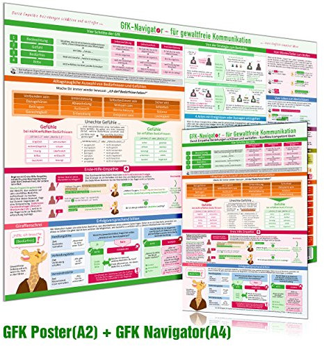[2er Set] GFK-Navigator (A4) & GFK-Navigator Wandposter (A2) für Gewaltfreie Kommunikation – Durch Empathie Beziehungen schützen und vertiefen, ... - ... - [DIN A2 Wandposter - hochwertig glänzend]