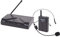 PROEL EIKON WM101Hv2 - Radiomicrofono UHF wireless con archetto per canto, sport fitness, karaoke e presentazioni, Nero (WM101Hv2)