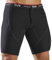 McDavid Thermohose Neopren