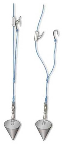 Fishing Tackle Max GmbH & Co. Kg 10IT8028651005177IT10 Stonfo Art.250 Bait Clip Maße 2