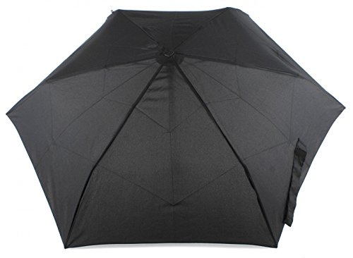 Knirps Business Line Flat Duomatic Black