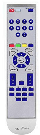 RM-Series Telecomando di ricambio per Samsung DVD-P355