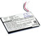 vhbw Akku kompatibel mit Sony Reader PRS-T3S, PRS-T3E, PRS-T3 eBook Reader (700 mAh, 3,7 V, Li-Polymer)