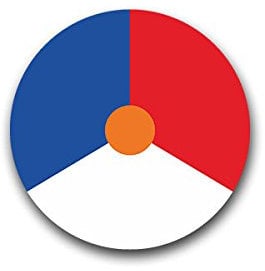Aufkleber/Sticker Holland Niederlande Streitkräfte Luftstreitkraft 7x7cm A1356