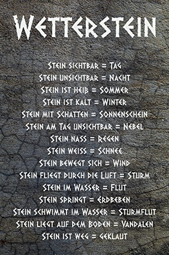 Melis-Folienwerkstatt Schild - Wetter-Stein - 60x40cm | Bohrlöcher | 3mm Aluverbund – S00352-006 20 VAR