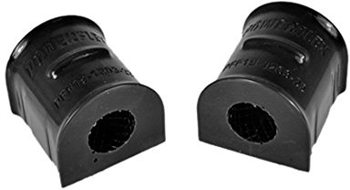 Powerflex PFF19-1203-22BLK Performance Polyuretan Buchsen Blackseries