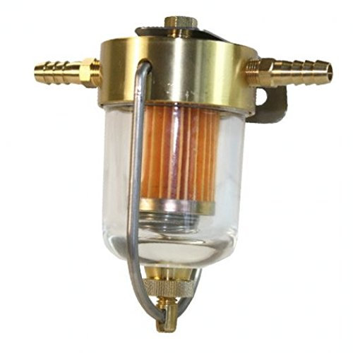 Wasserabscheider mit Filter