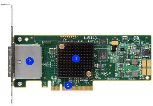 Intel RS25GB008 Raid Controller (SAS, SATA, Serial ATA II, PCI Express x8, 2.0, 6 Gbit/s, LSI2308)